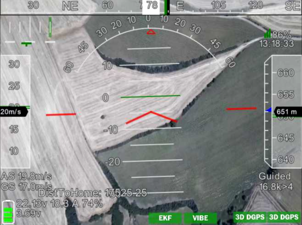 Multi-Encrypted Connection